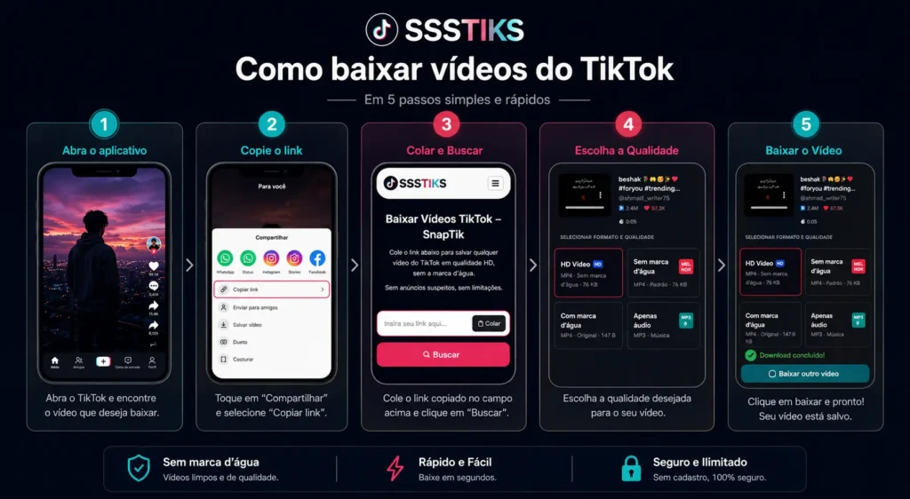 Baixar Vídeo TikTok - SnapTik
